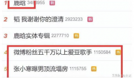 娱乐圈吃瓜公众号,明星背后的那些事儿