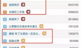 娱乐吃瓜爆料qq群微博,吃瓜群众QQ群、微博热议背后的真相！”